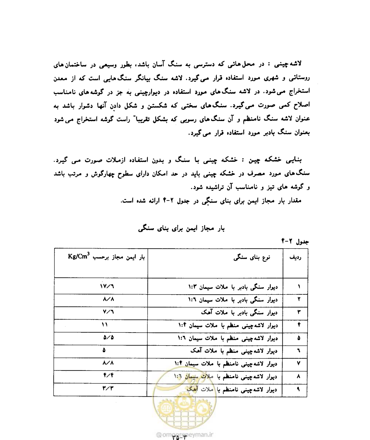 صفحه 495 از 604