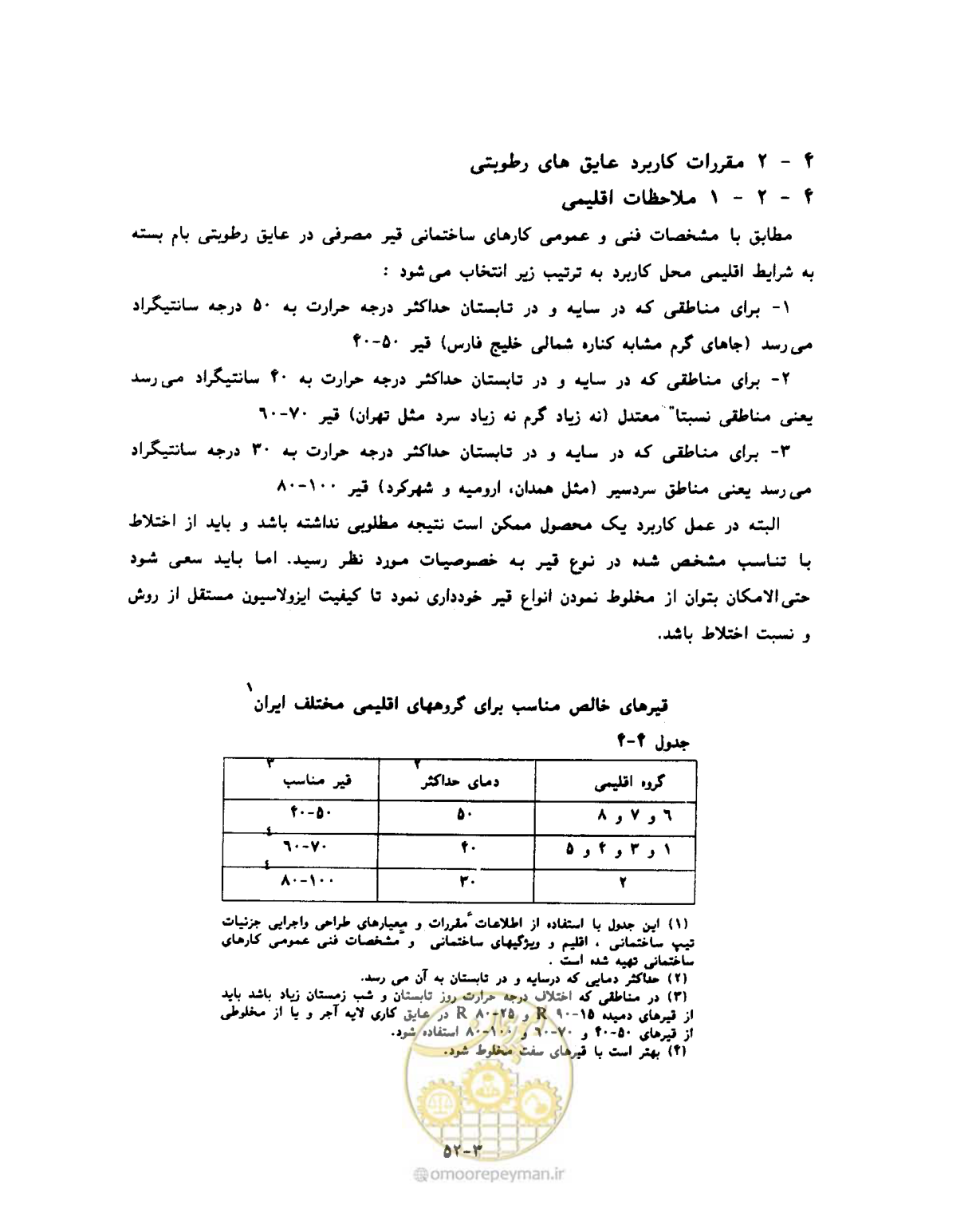 صفحه 512 از 604