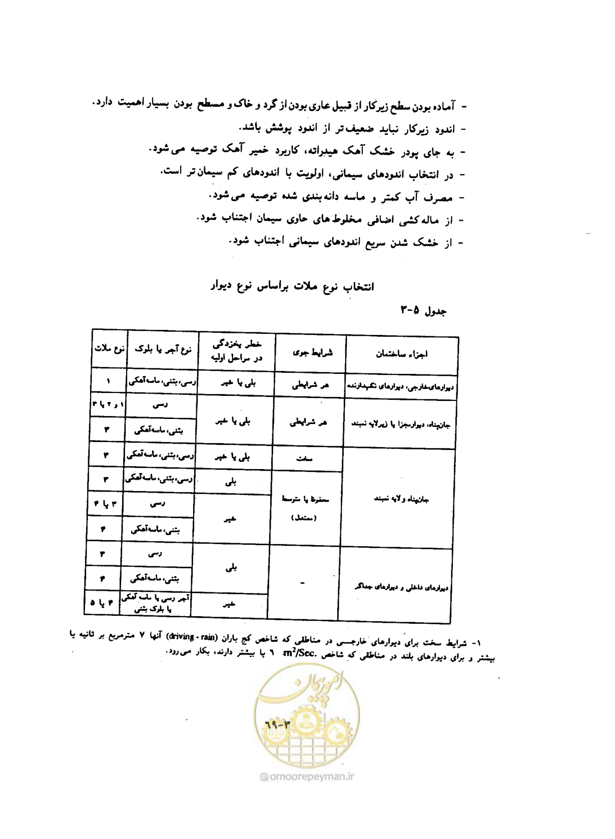 صفحه 529 از 604