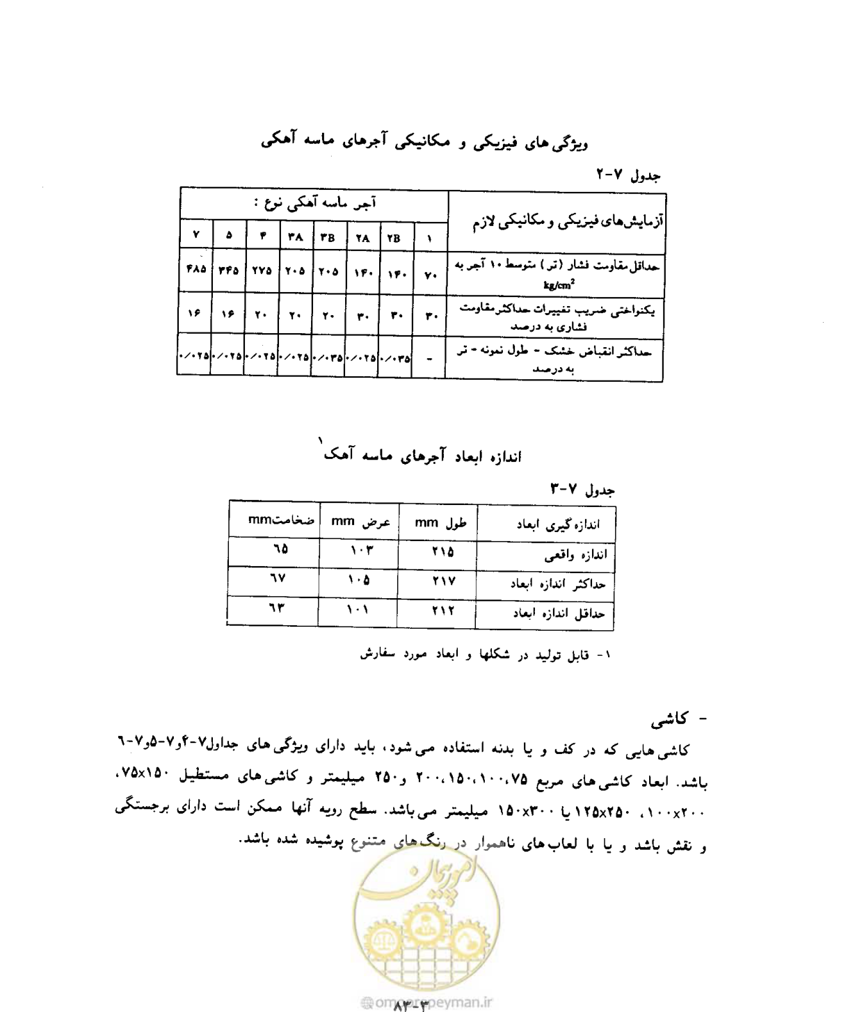 صفحه 543 از 604