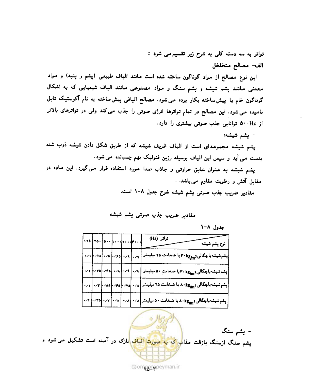 صفحه 555 از 604