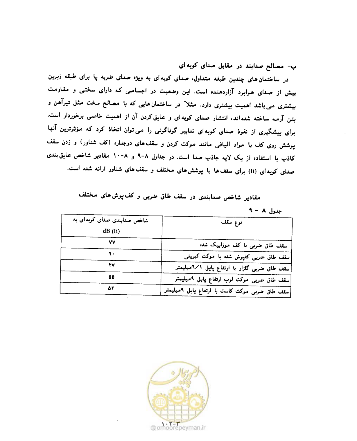 صفحه 562 از 604