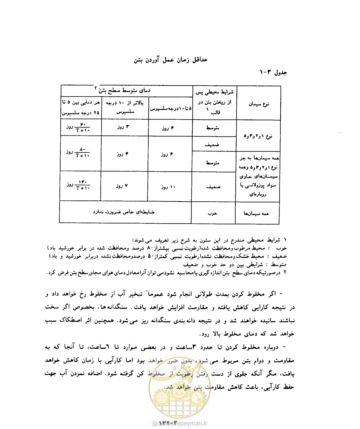 صفحه 593 از 604