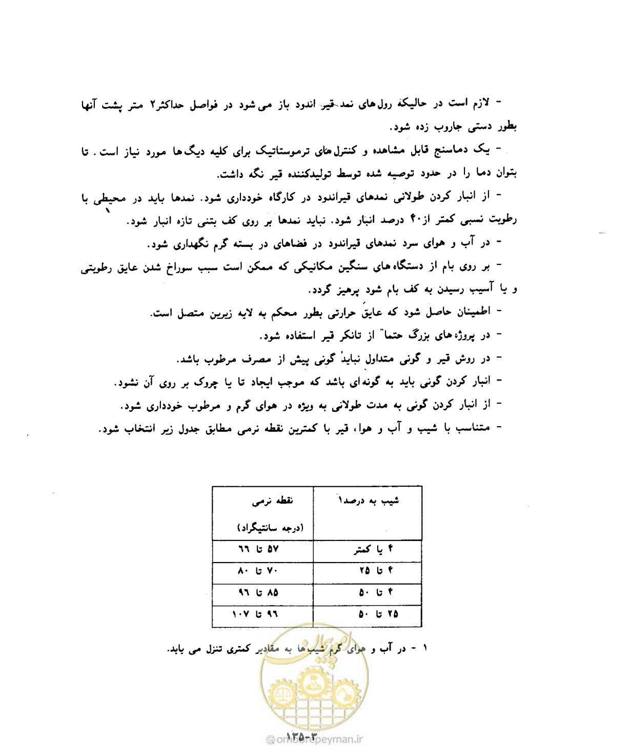 صفحه 596 از 604