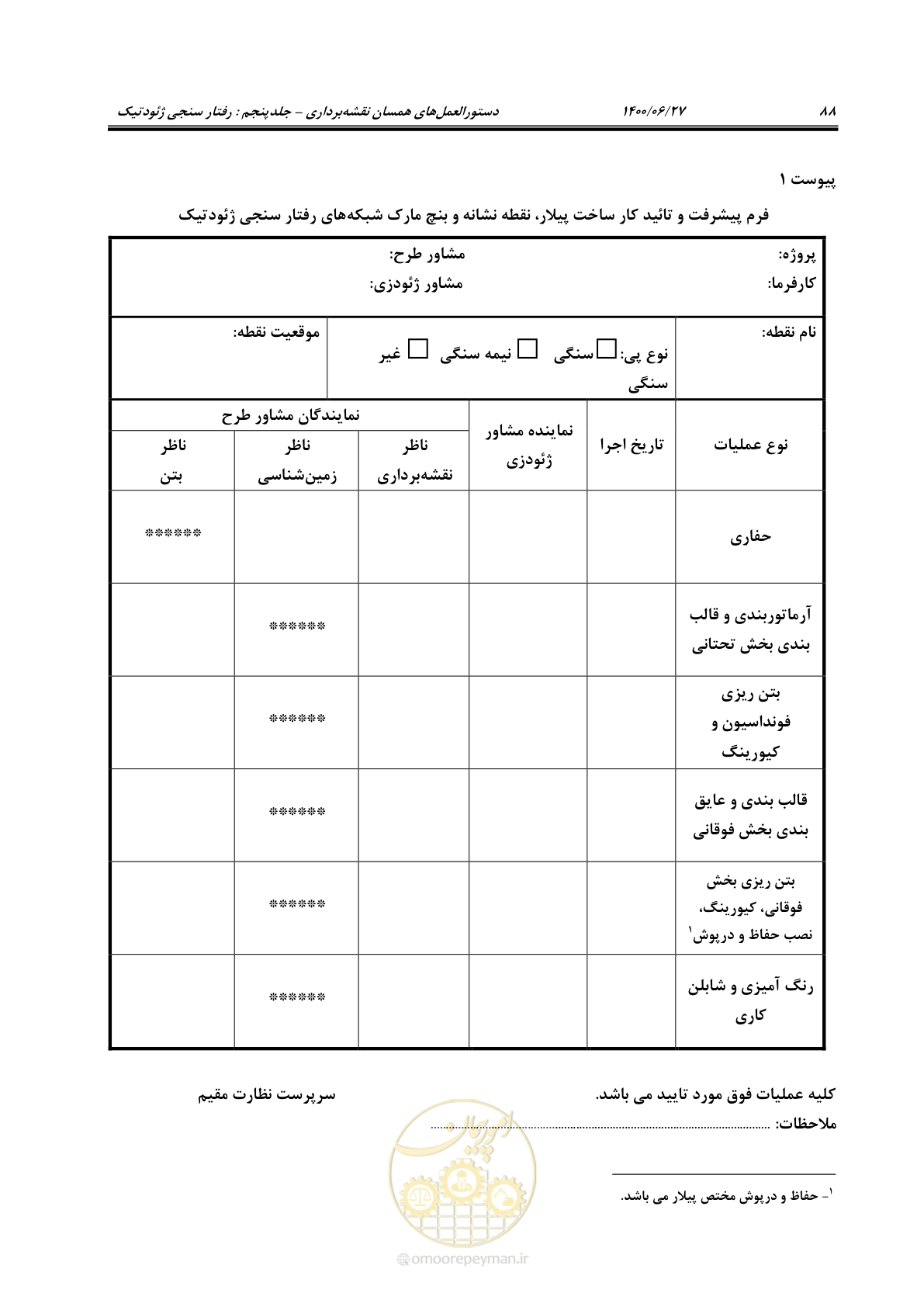 صفحه 105 از 111