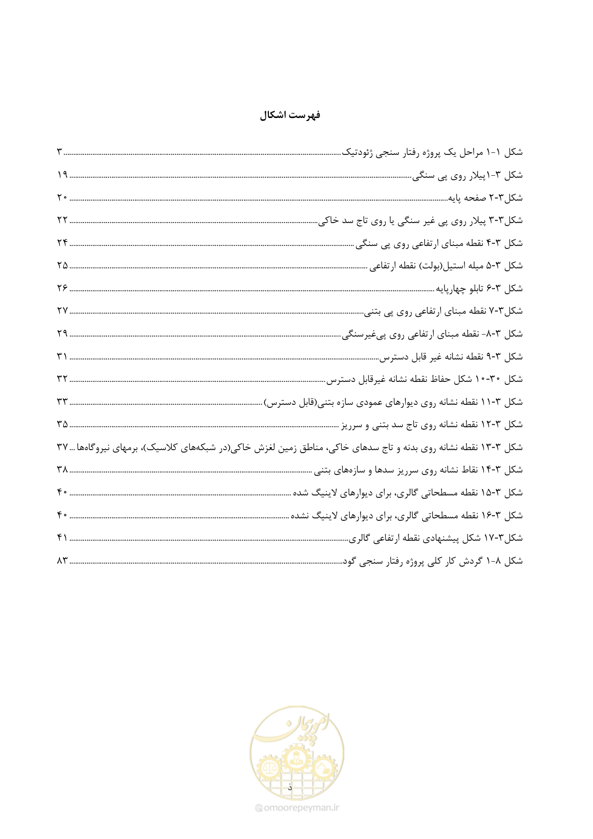 صفحه 16 از 111