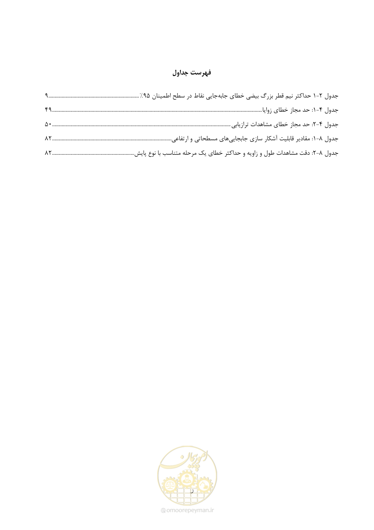 صفحه 17 از 111