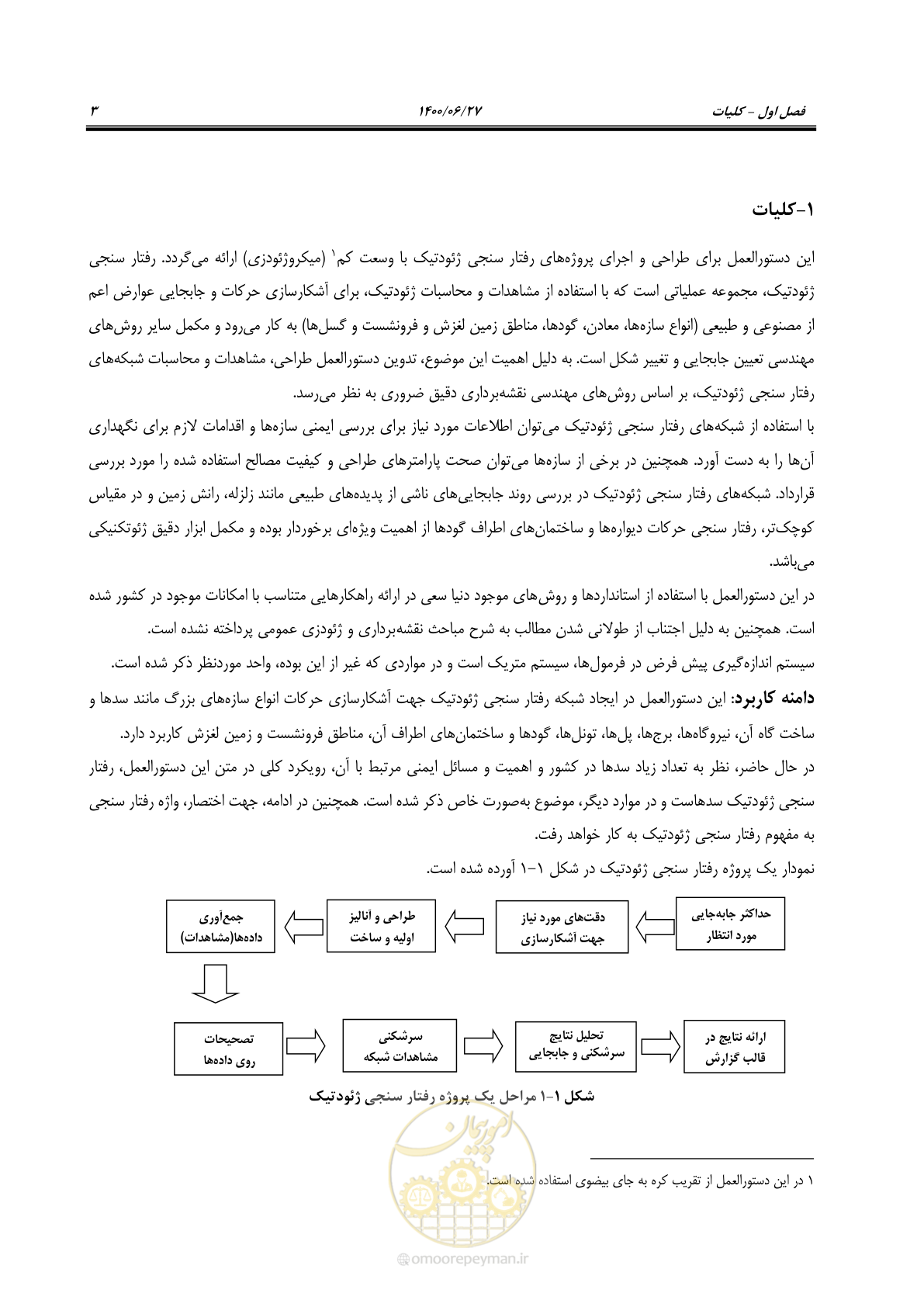 صفحه 20 از 111