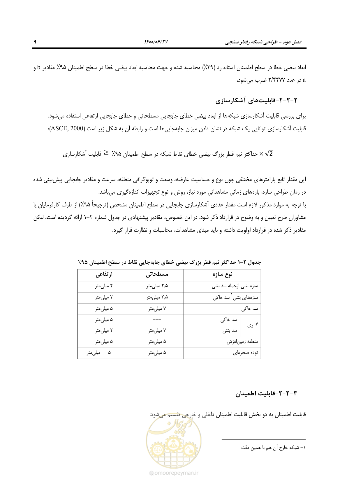 صفحه 26 از 111