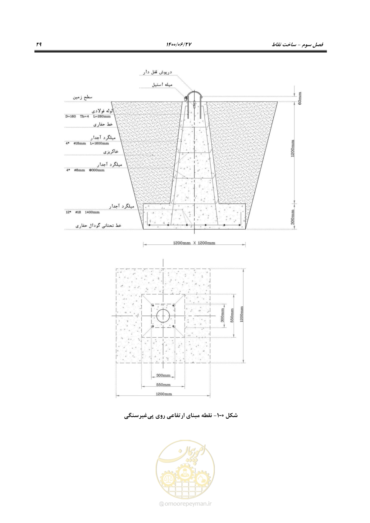 صفحه 46 از 111