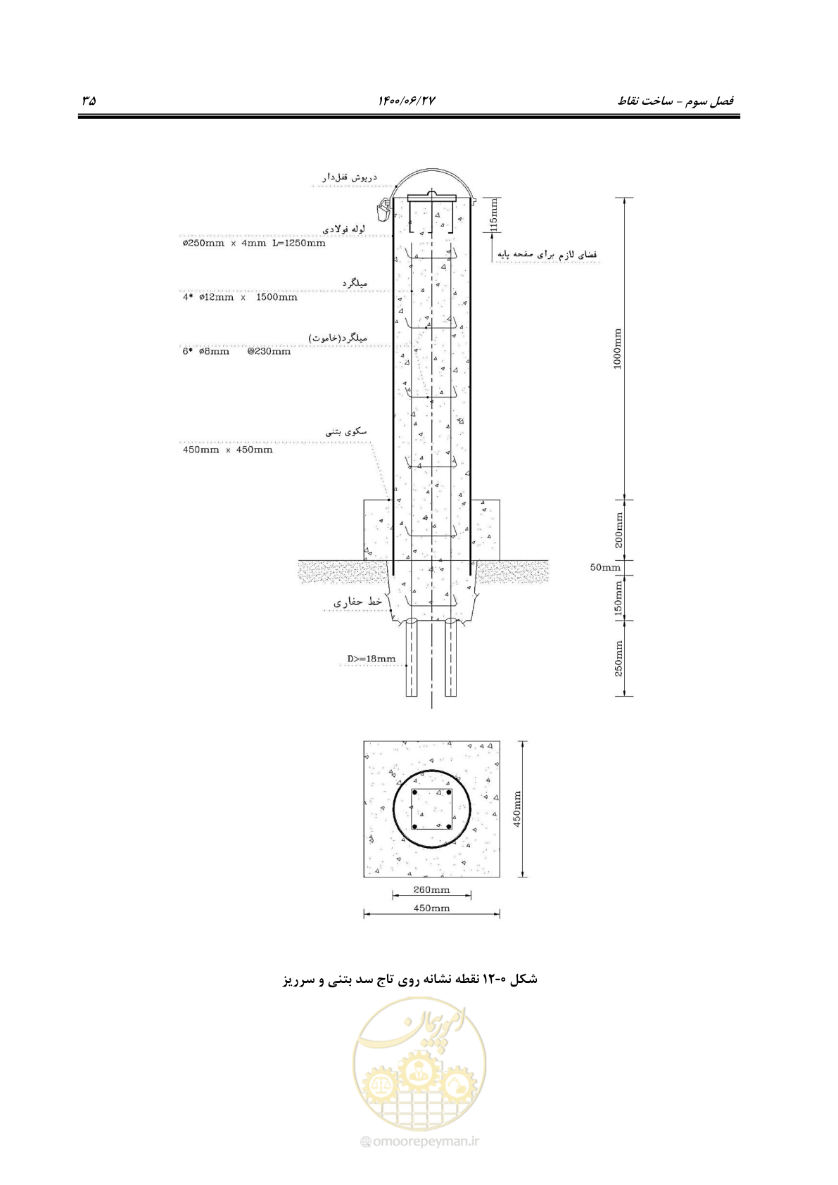 صفحه 52 از 111