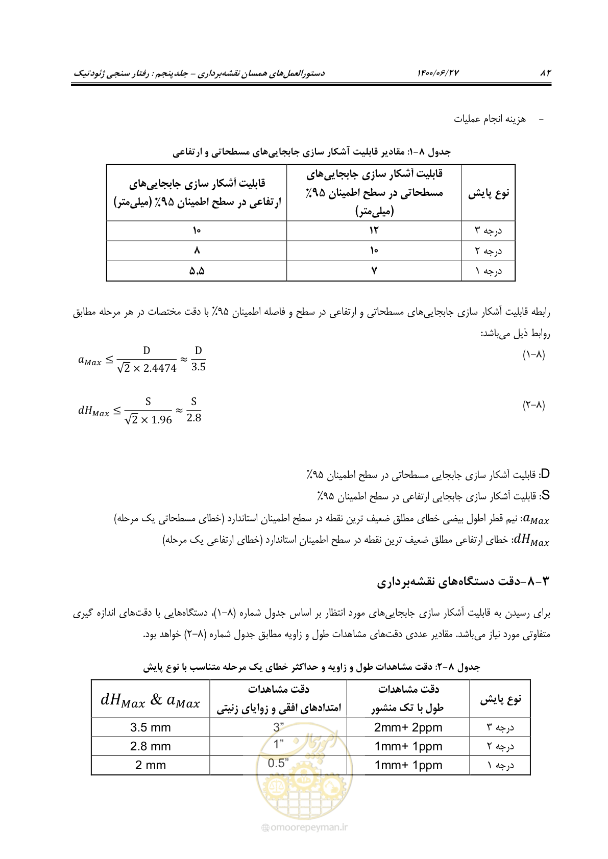 صفحه 99 از 111