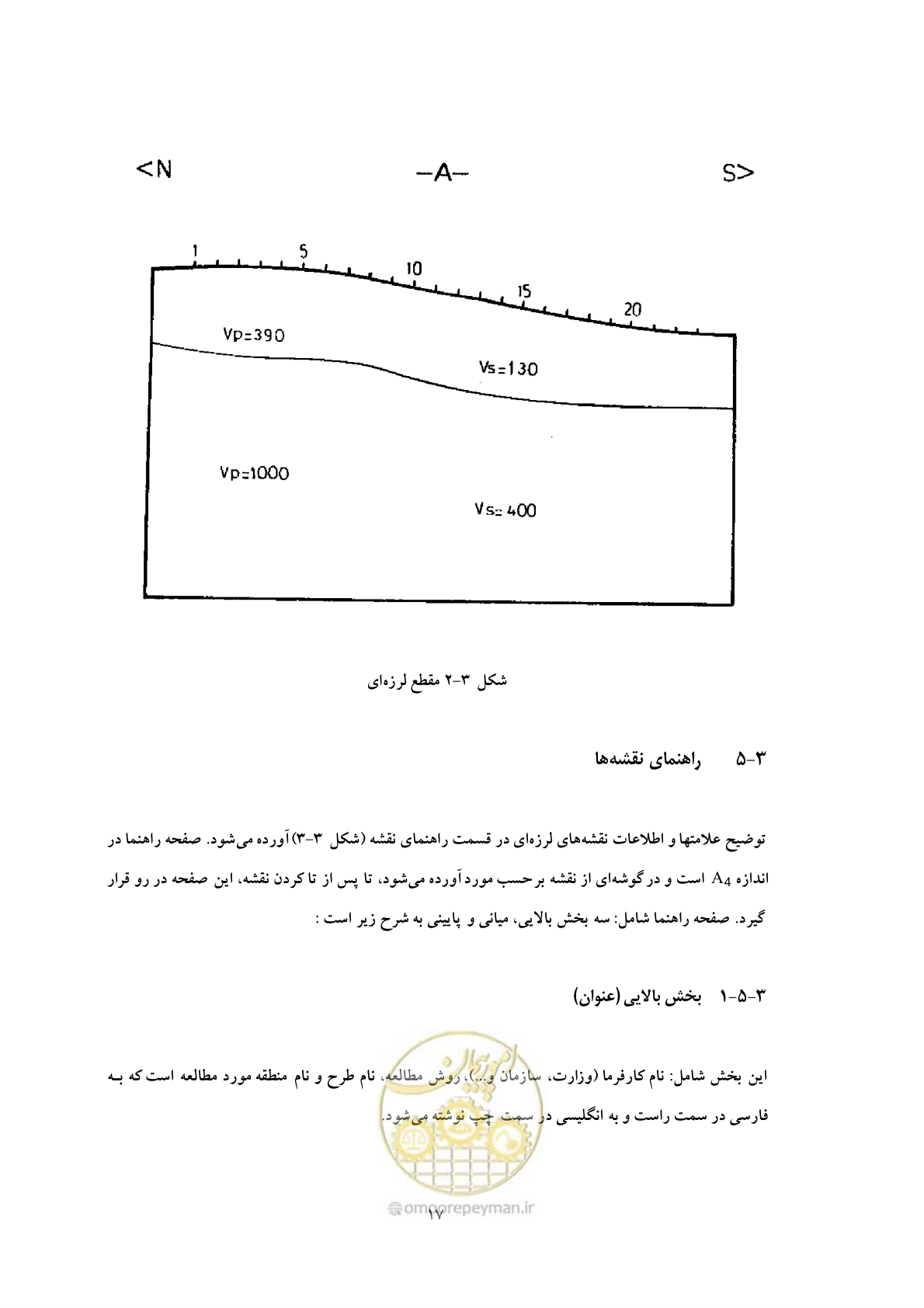 صفحه 26 از 30