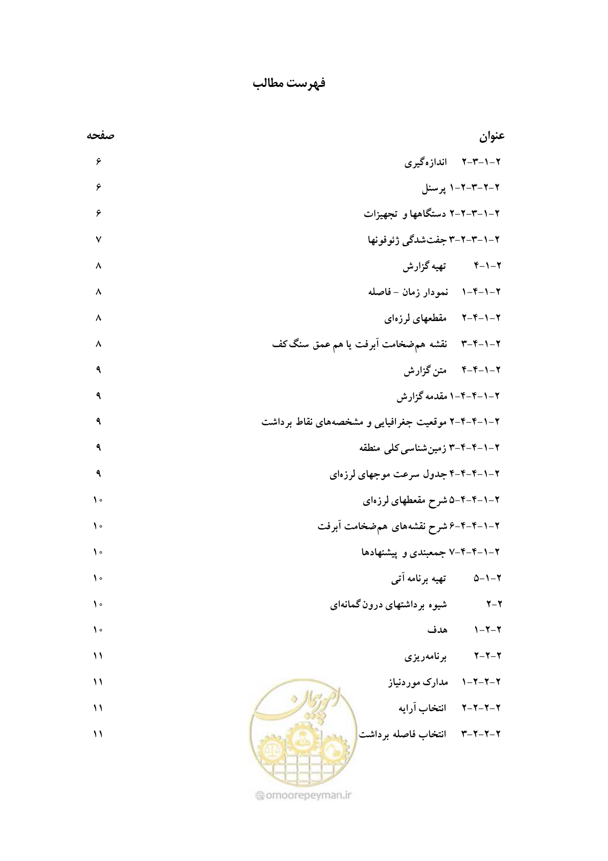 صفحه 8 از 30