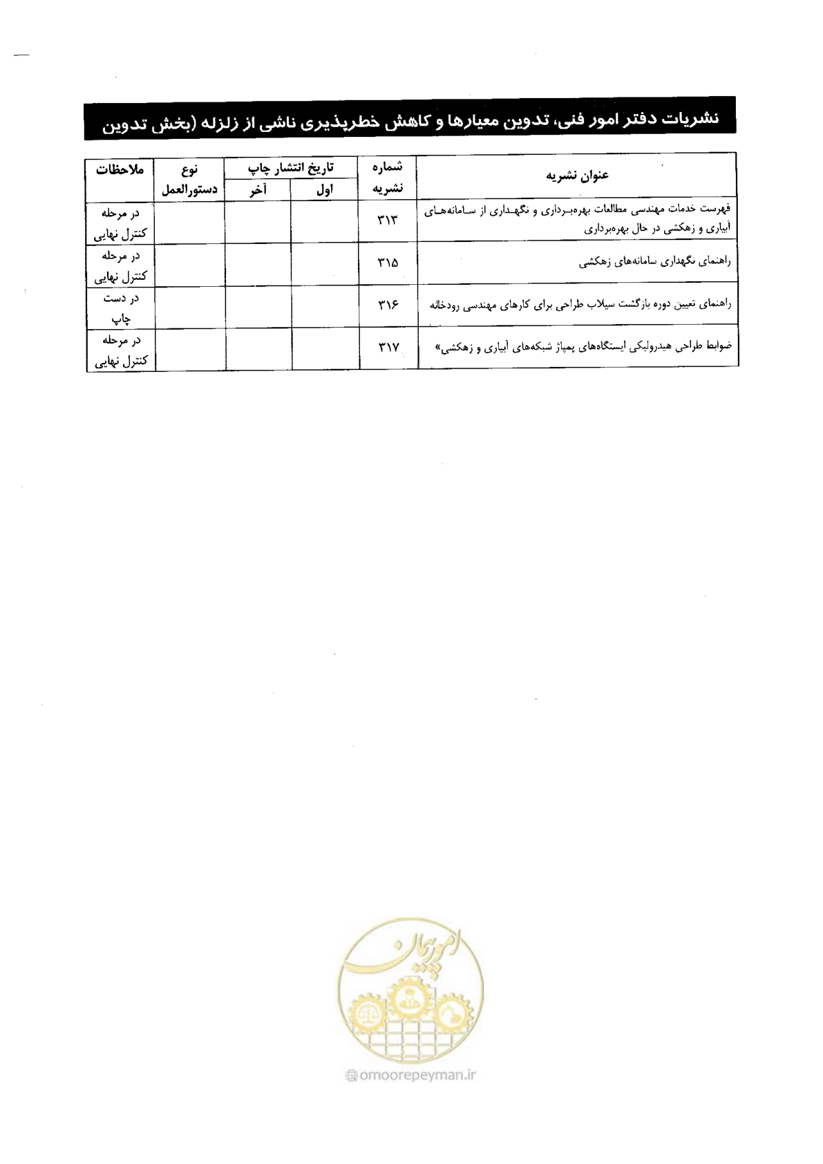صفحه 52 از 56