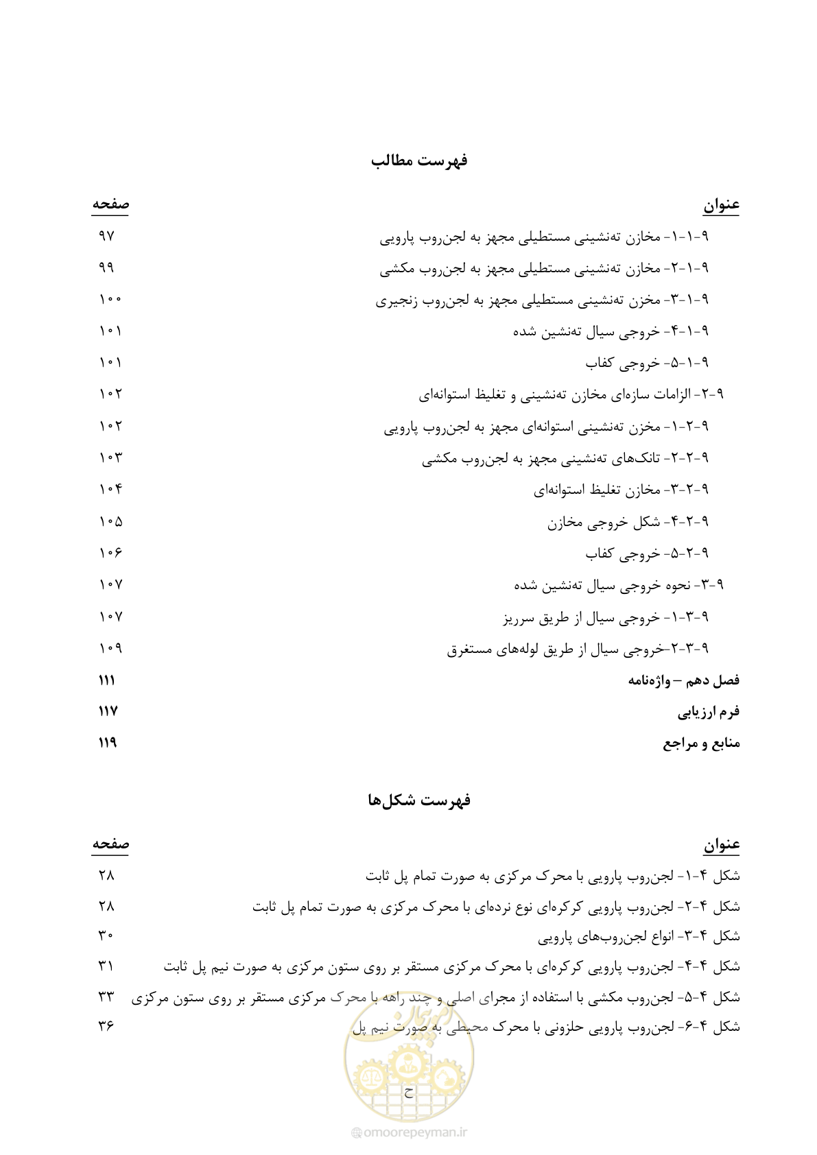 صفحه 10 از 141