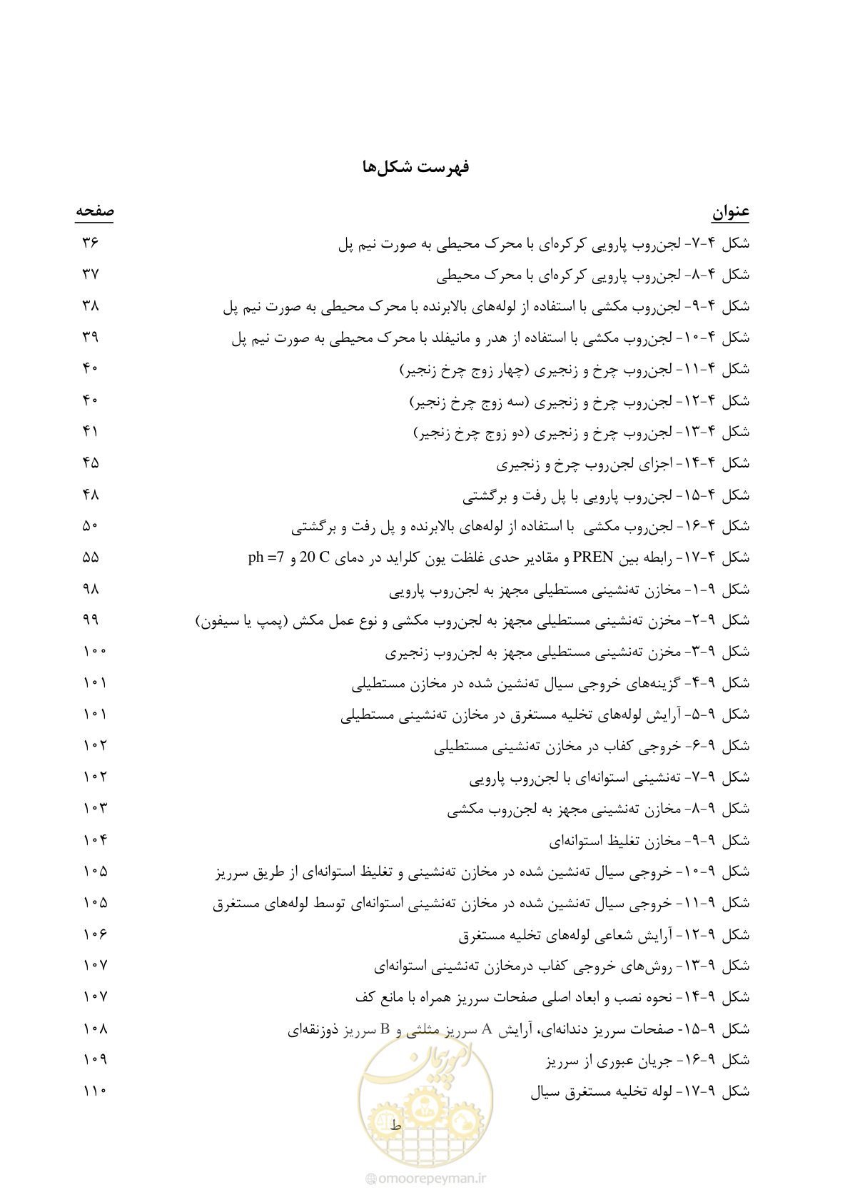 صفحه 11 از 141