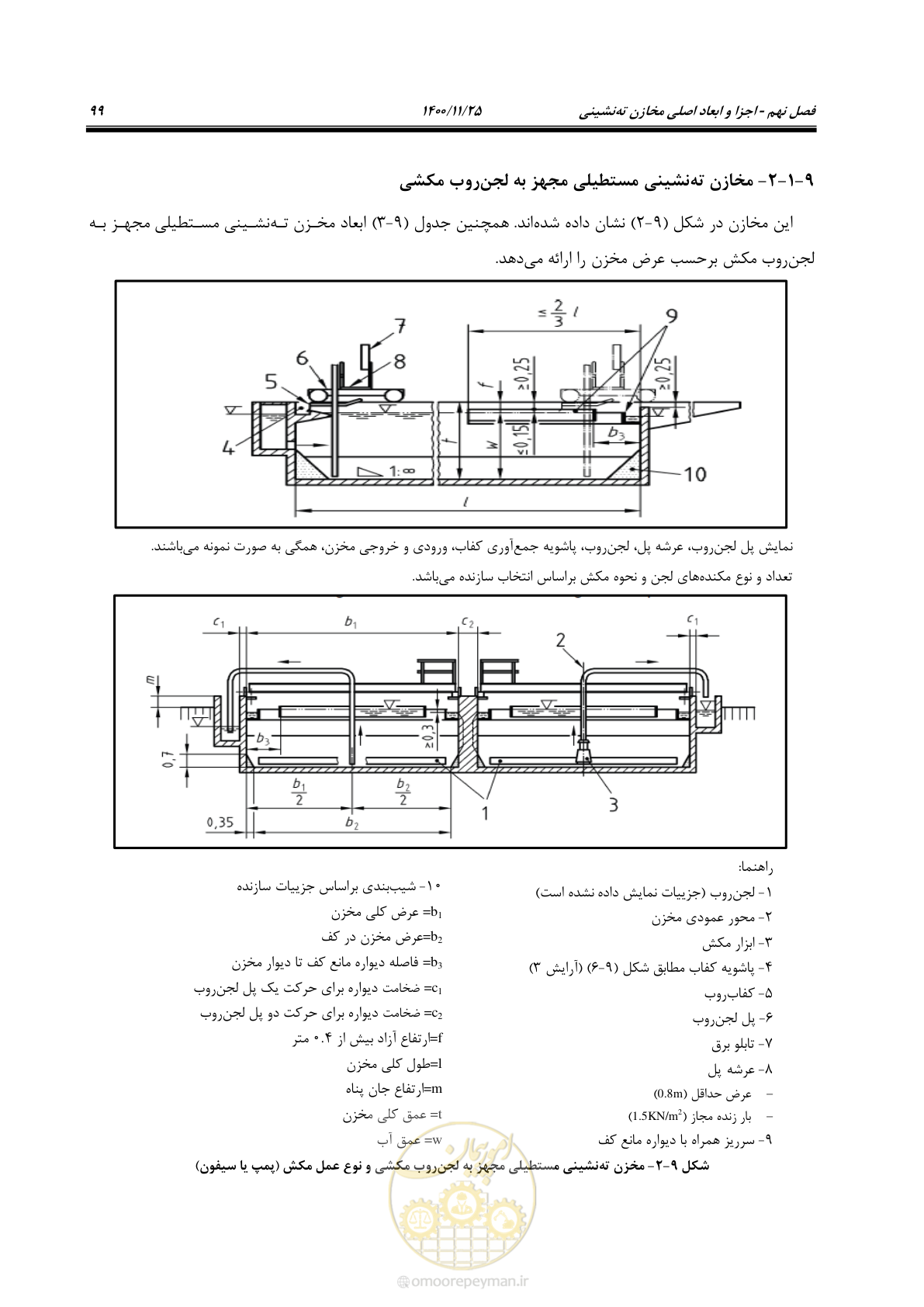 صفحه 111 از 141