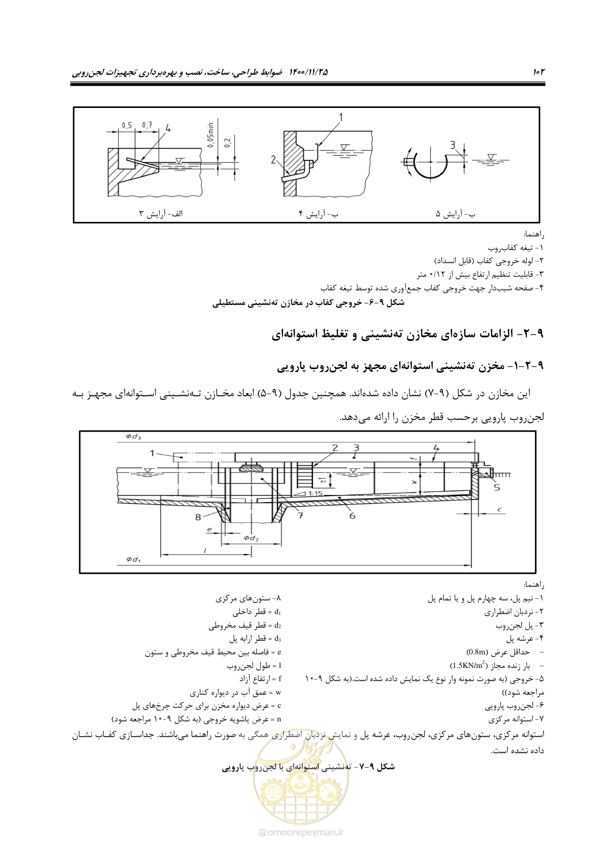 صفحه 114 از 141