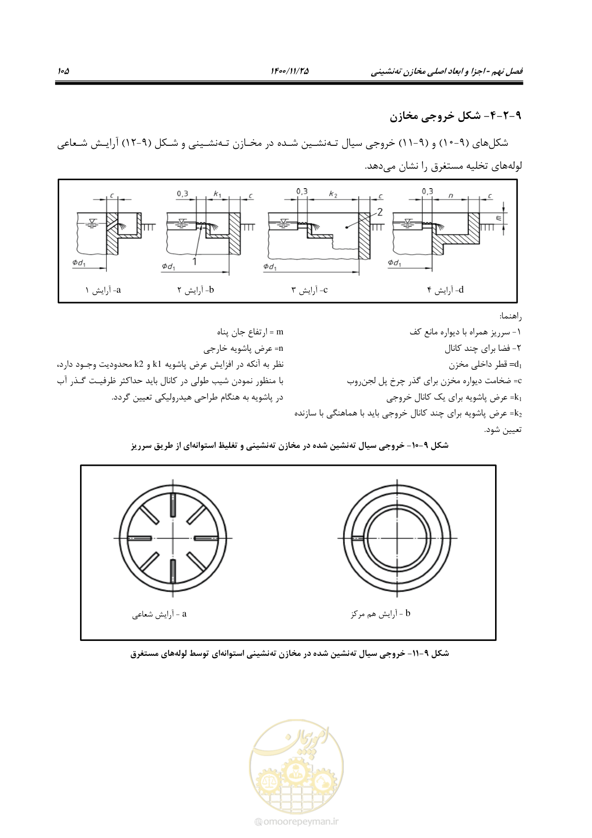 صفحه 117 از 141