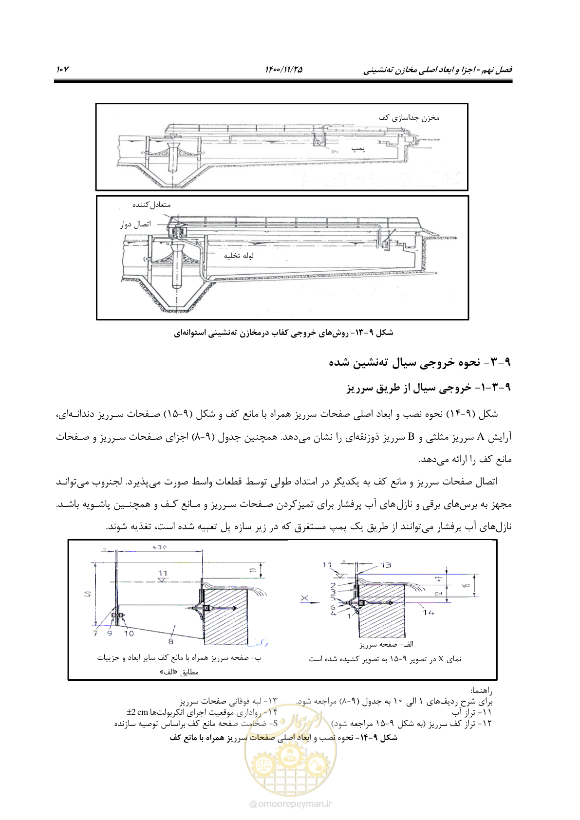 صفحه 119 از 141