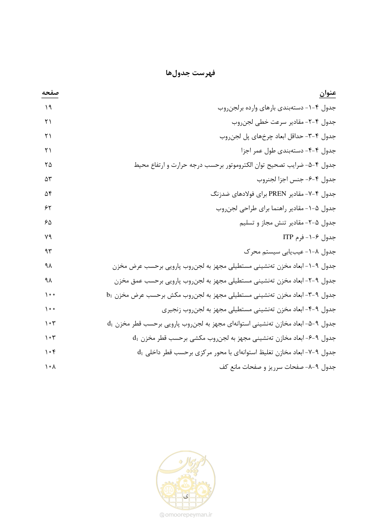صفحه 12 از 141