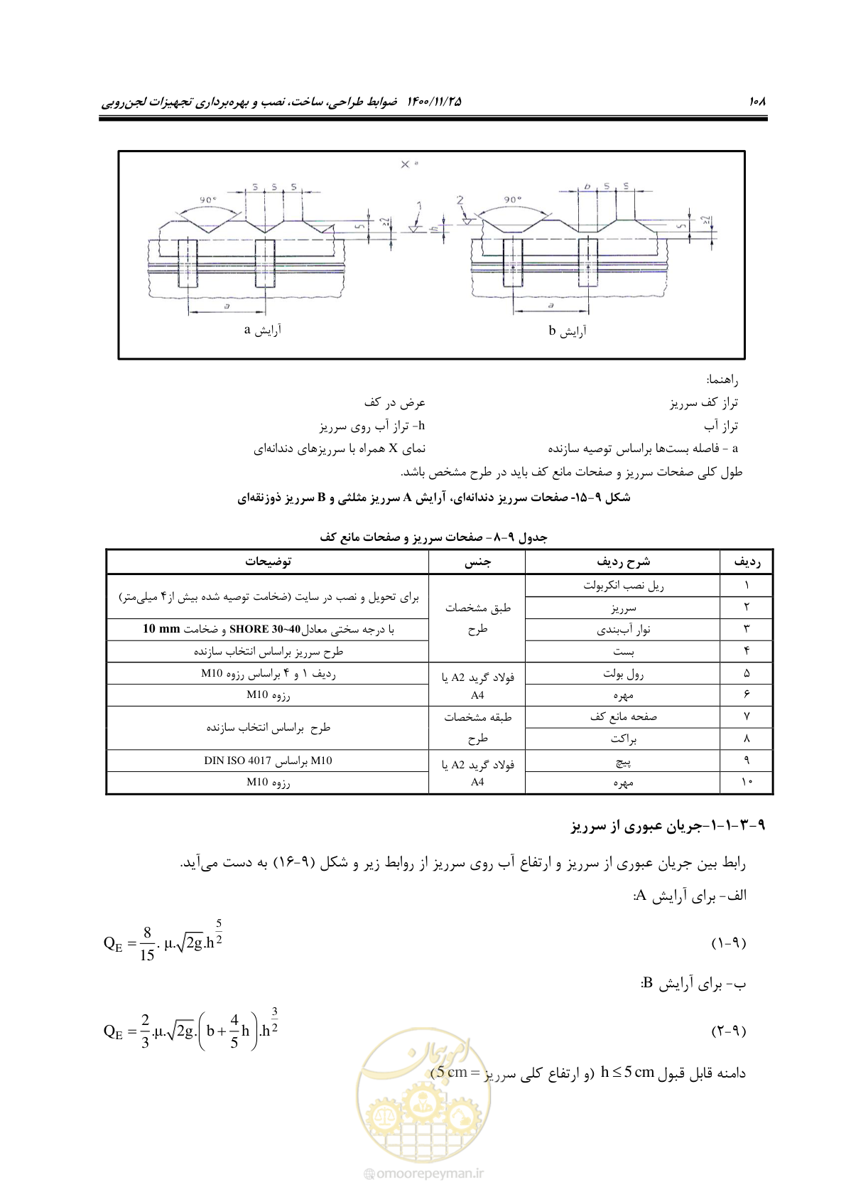 صفحه 120 از 141