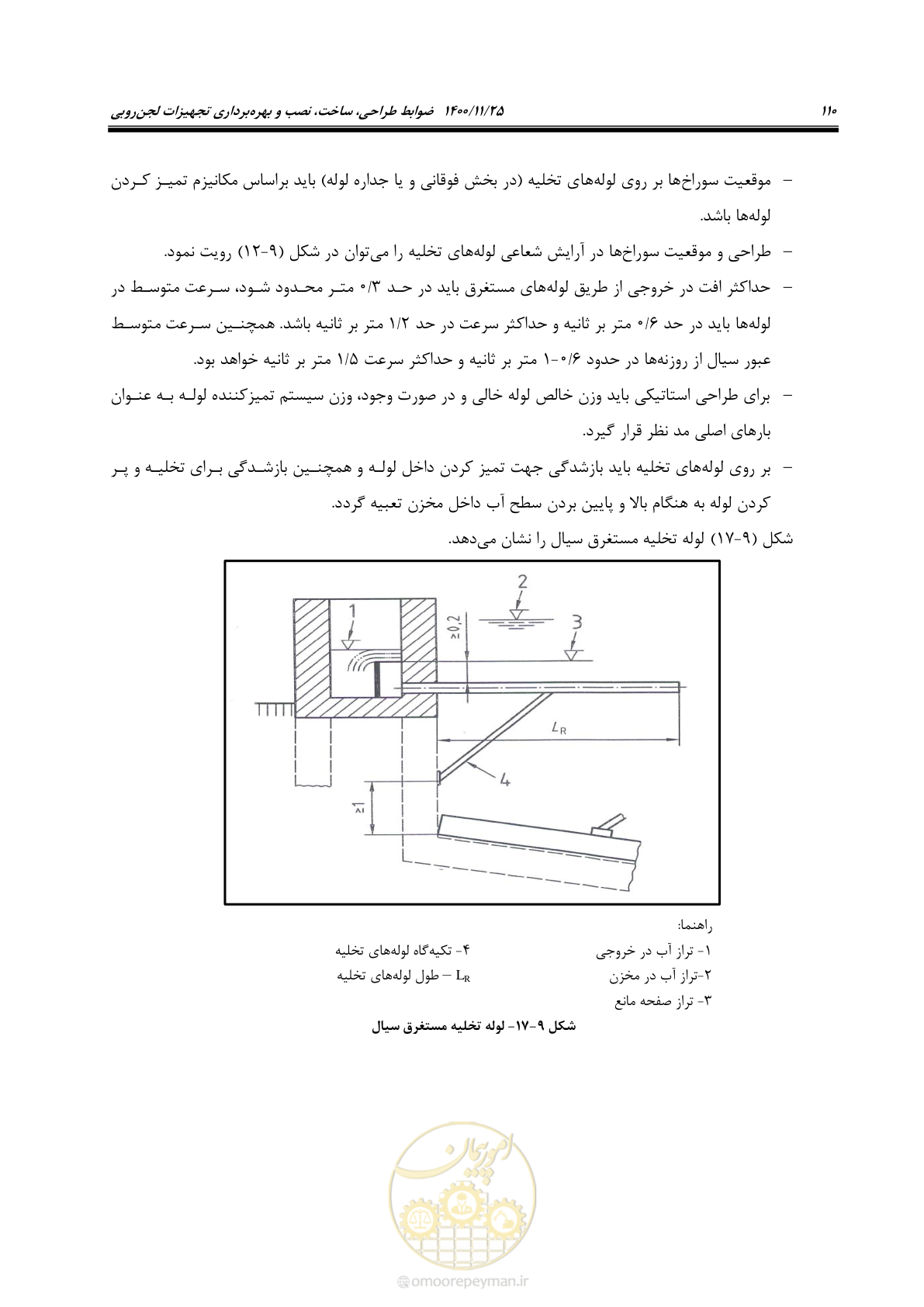 صفحه 122 از 141