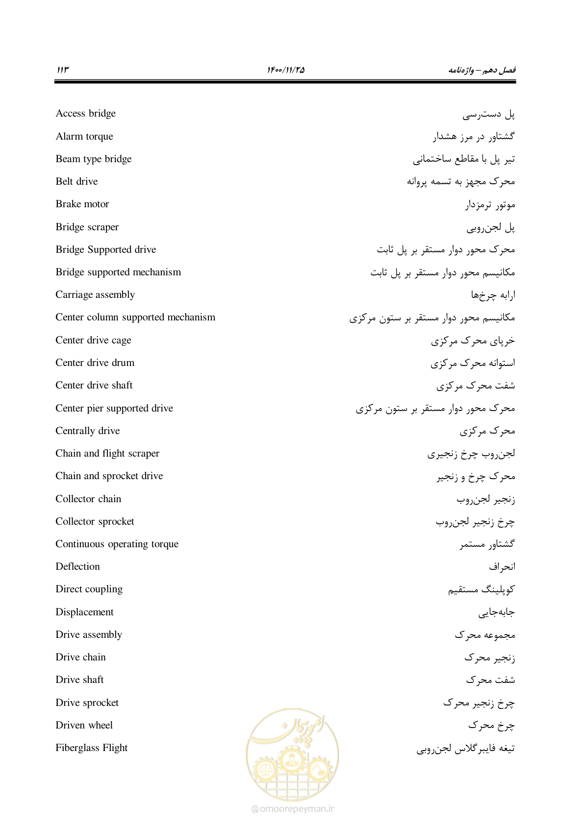 صفحه 125 از 141