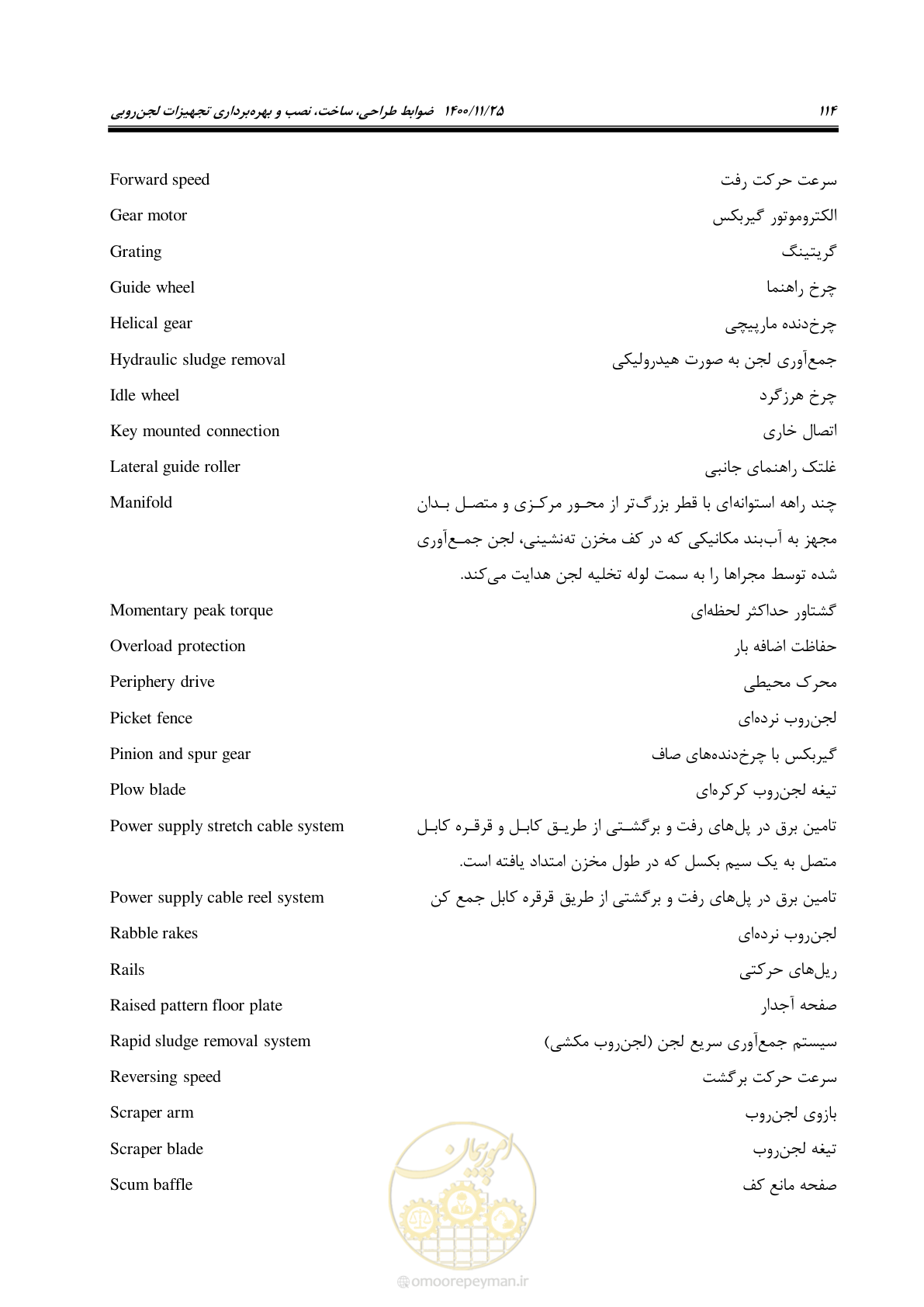 صفحه 126 از 141