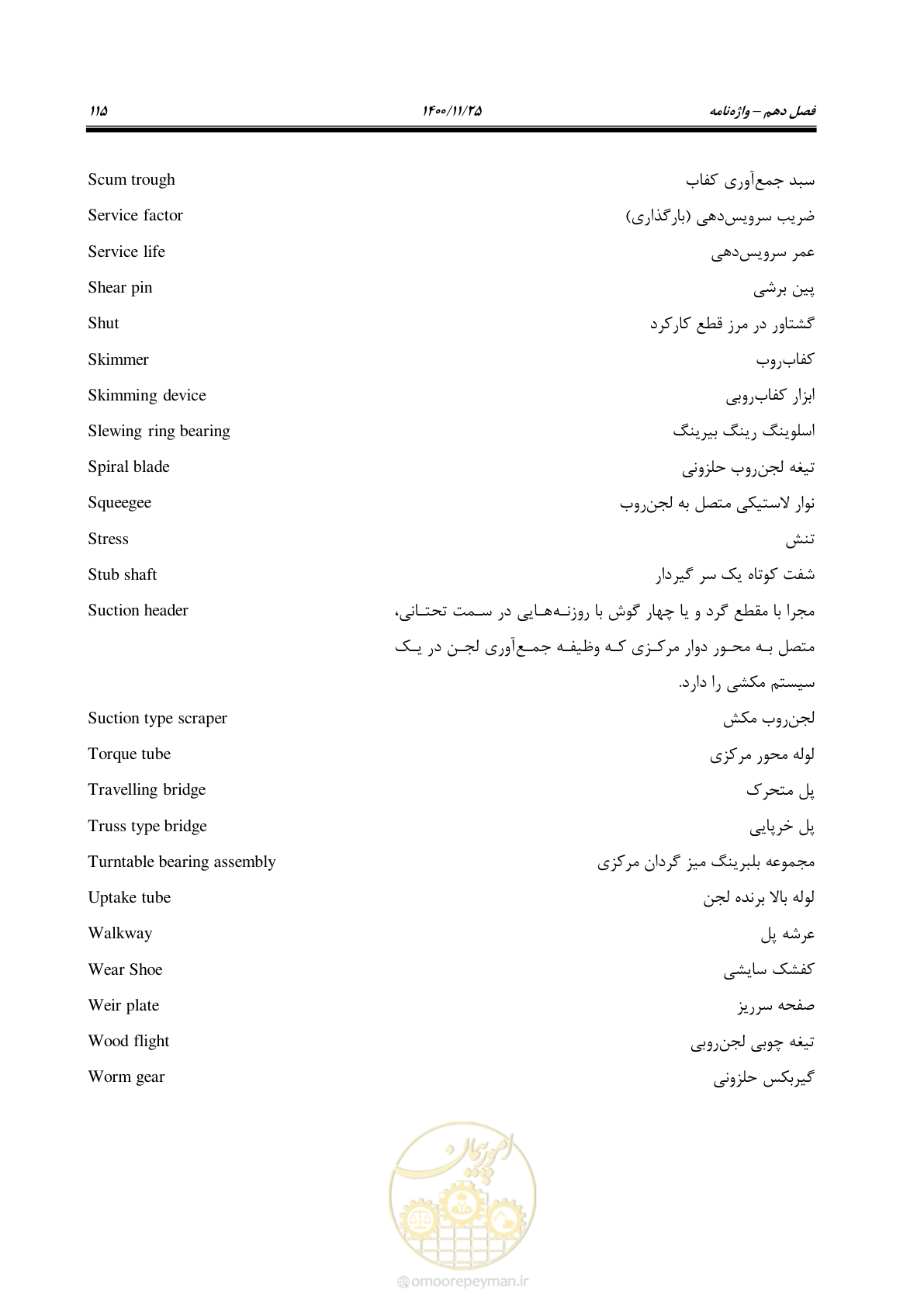 صفحه 127 از 141