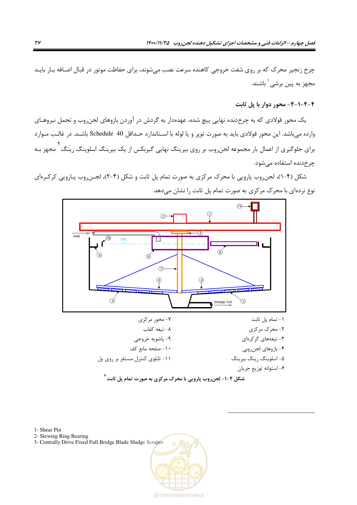 صفحه 39 از 141