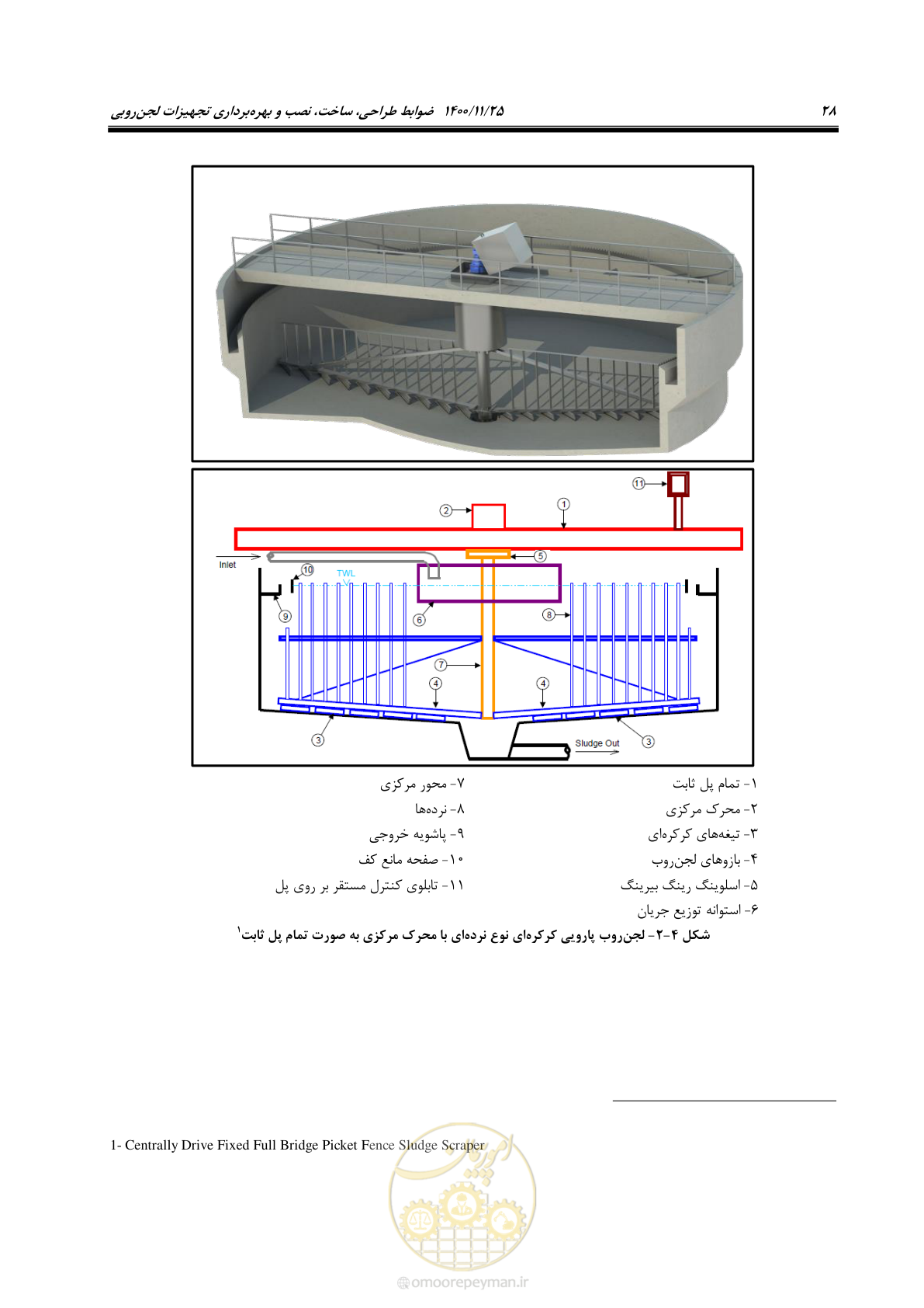 صفحه 40 از 141