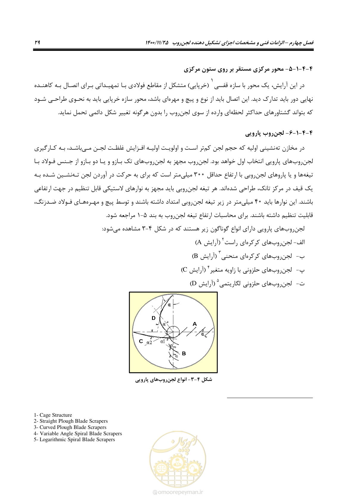 صفحه 41 از 141