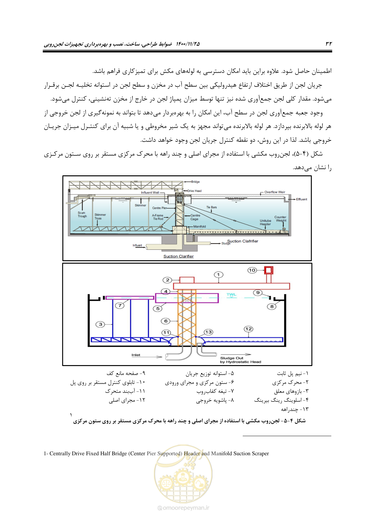 صفحه 44 از 141