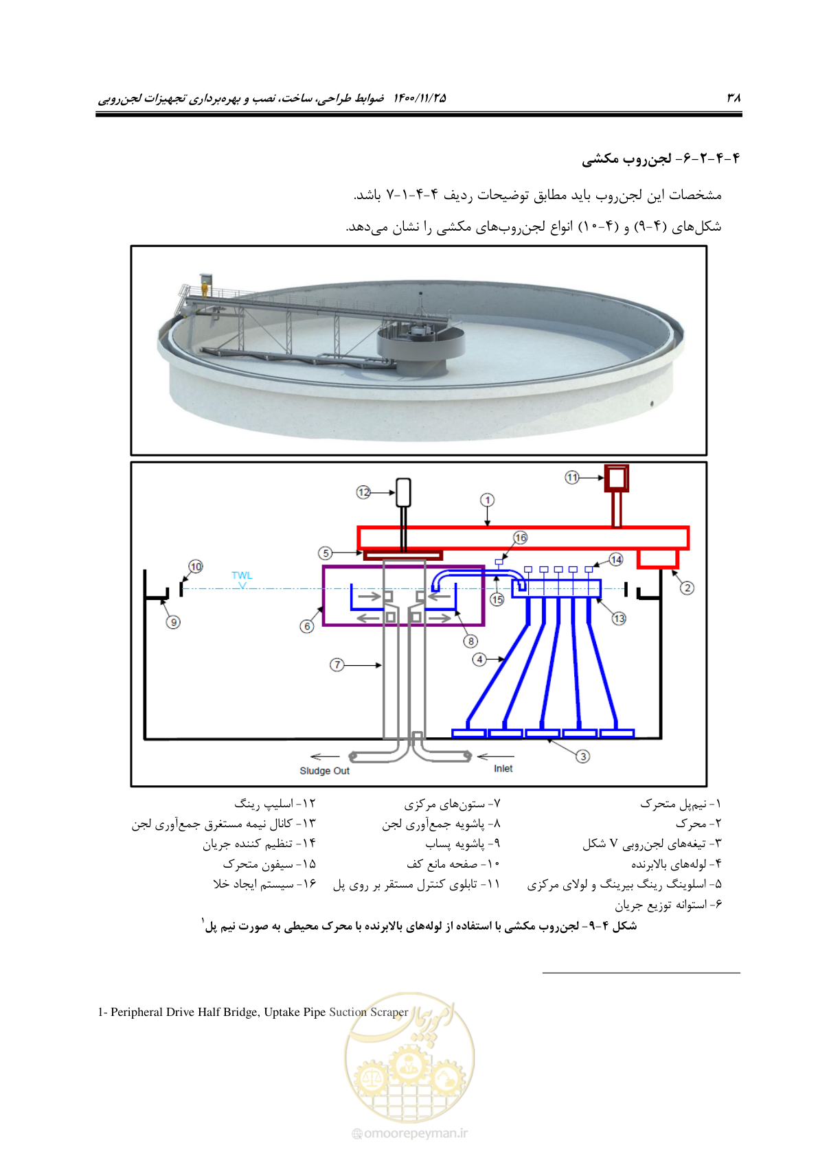 صفحه 50 از 141