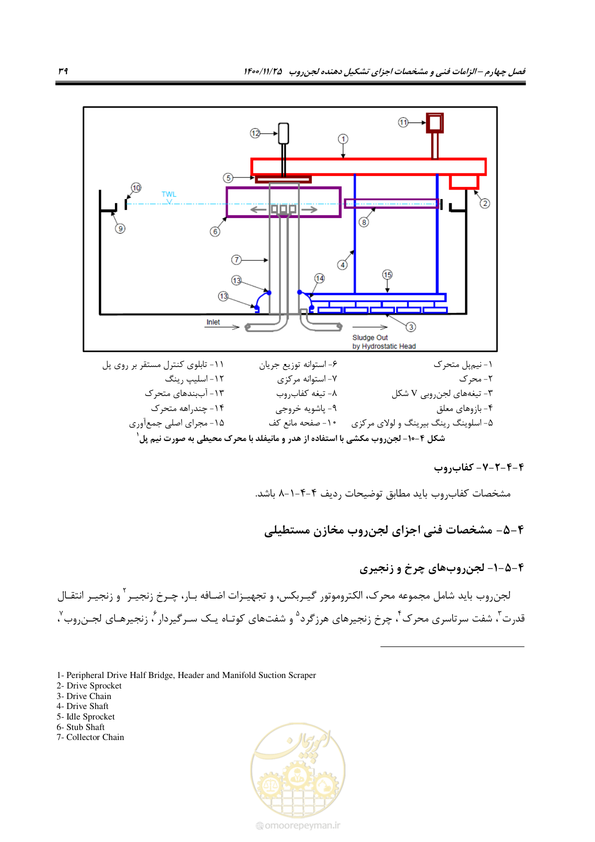 صفحه 51 از 141