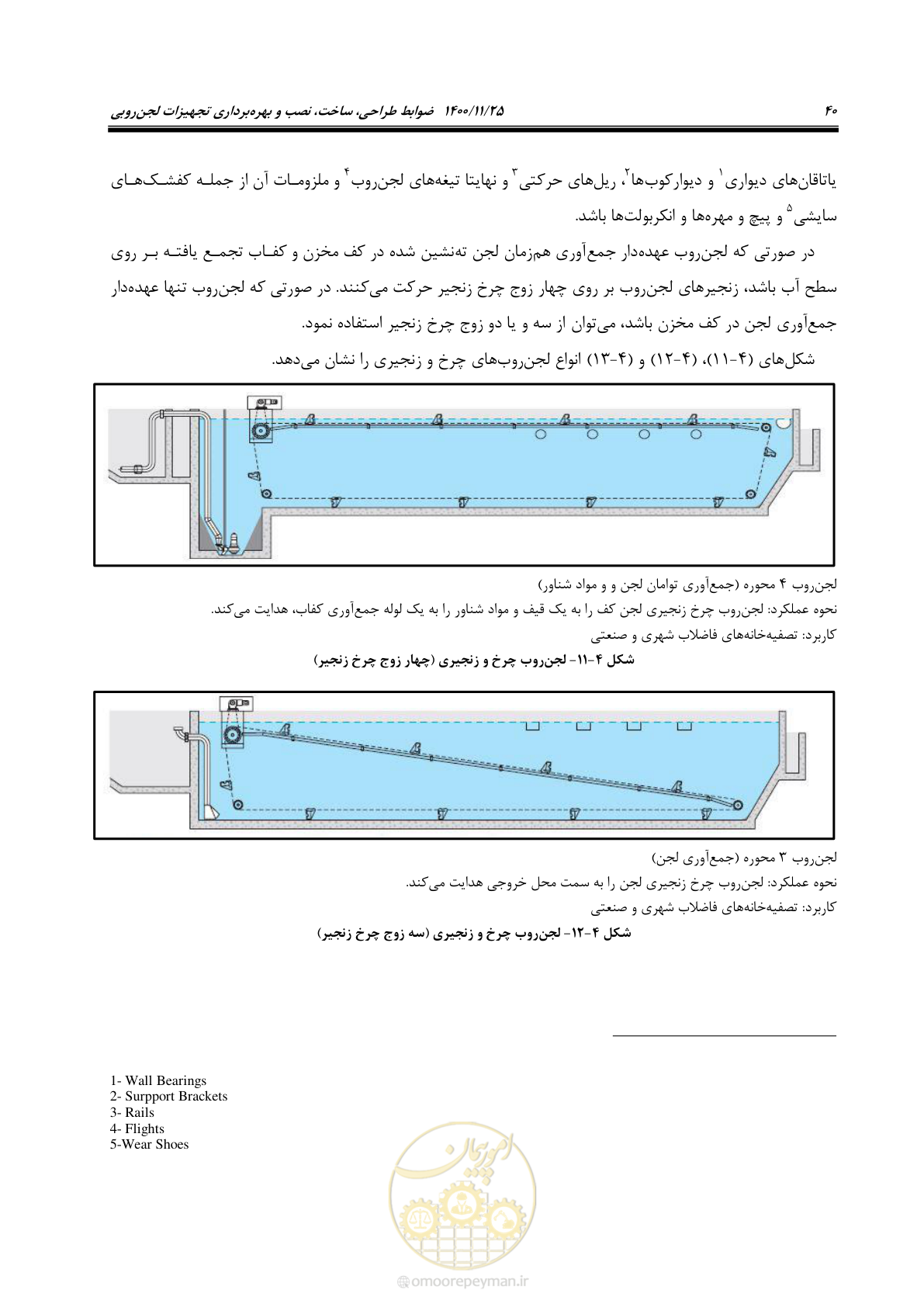 صفحه 52 از 141