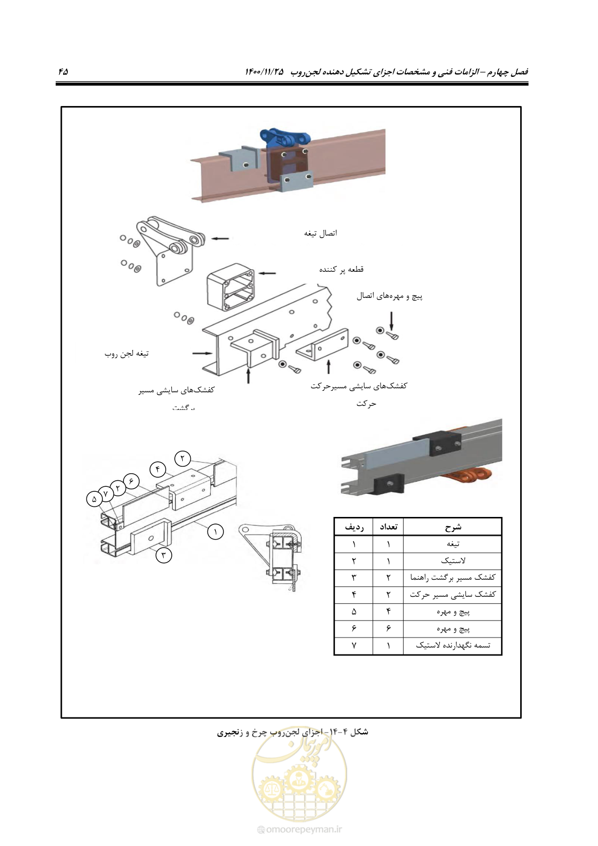 صفحه 57 از 141