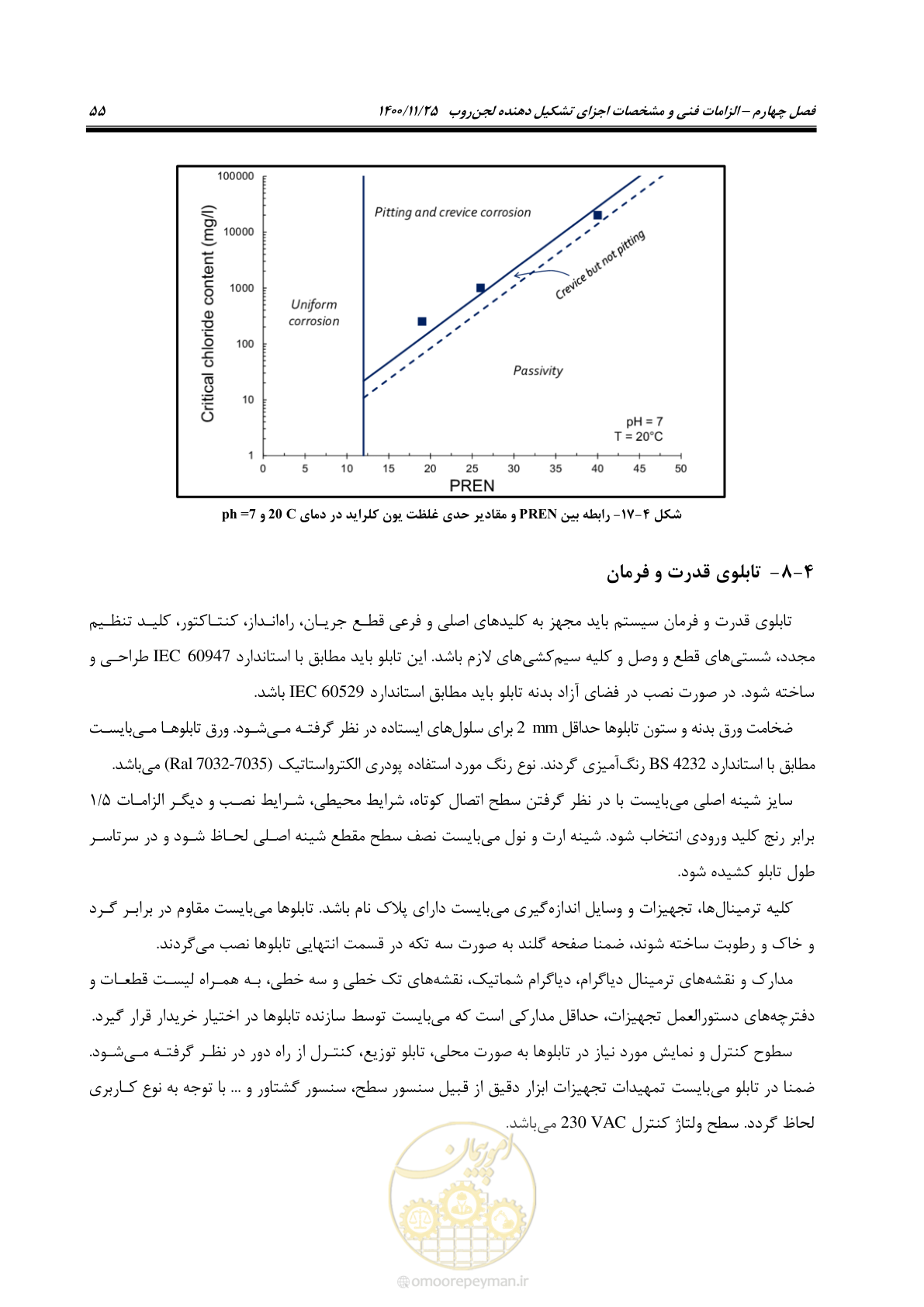 صفحه 67 از 141