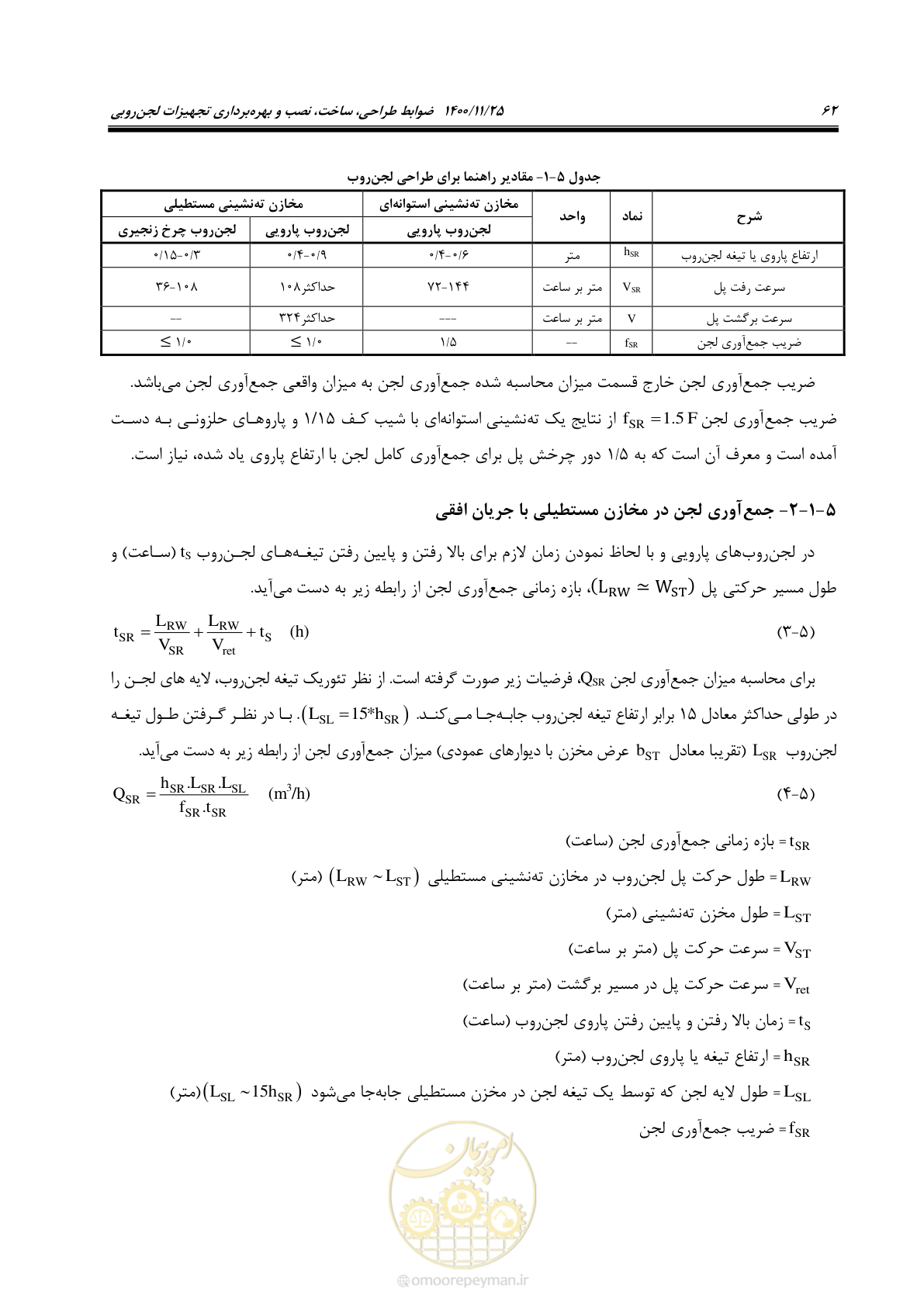 صفحه 74 از 141