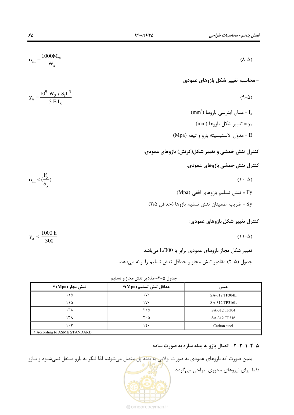 صفحه 77 از 141