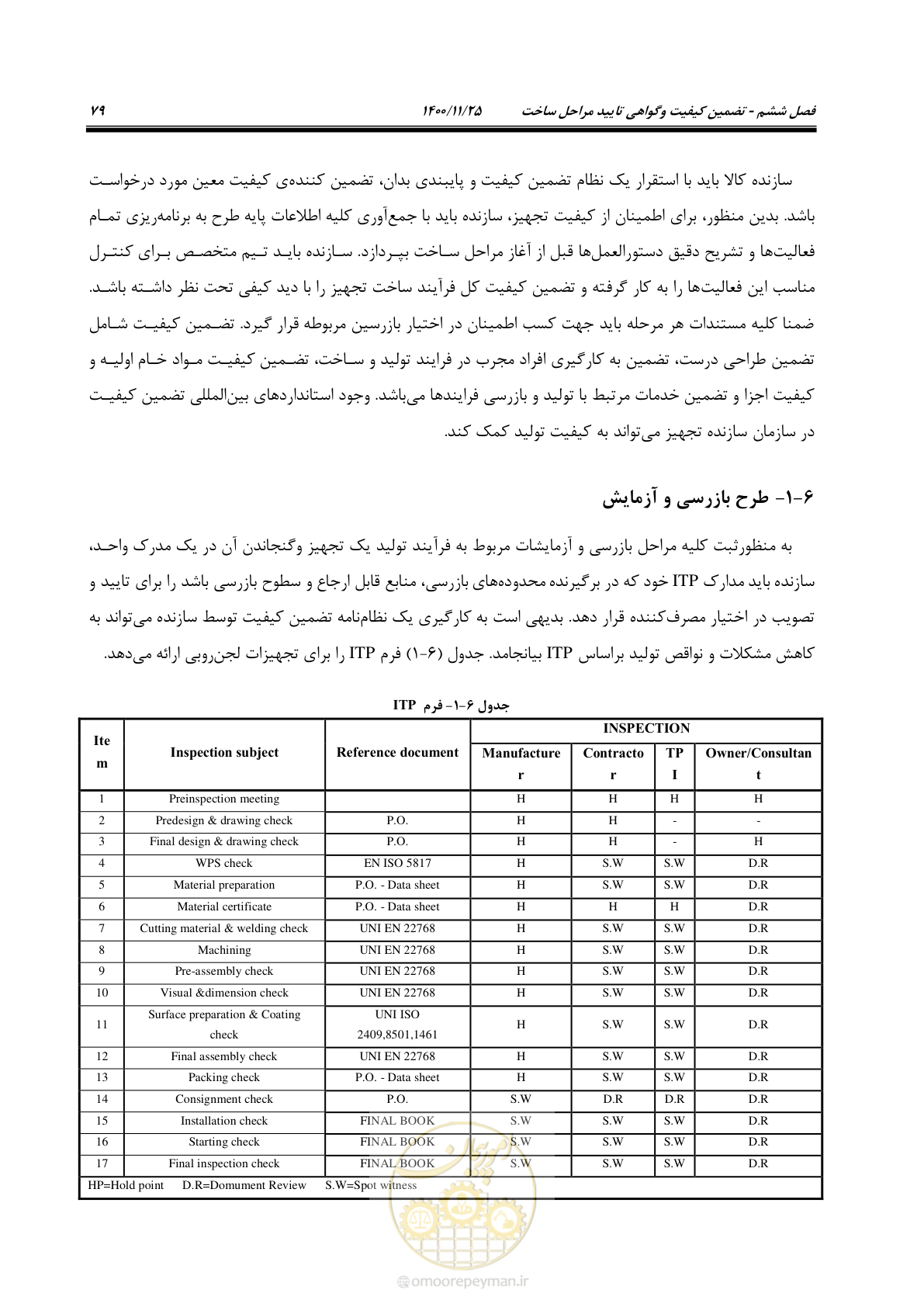 صفحه 91 از 141