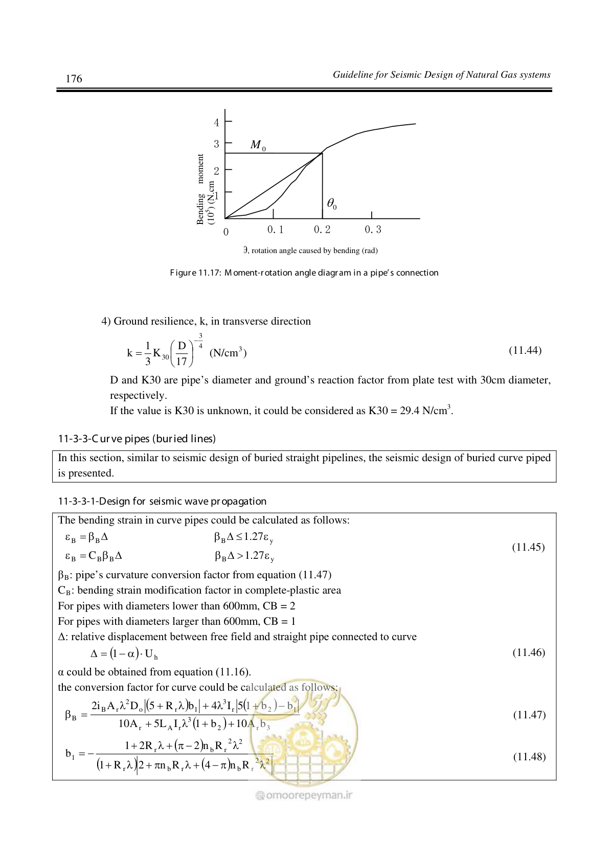 صفحه 181 از 264