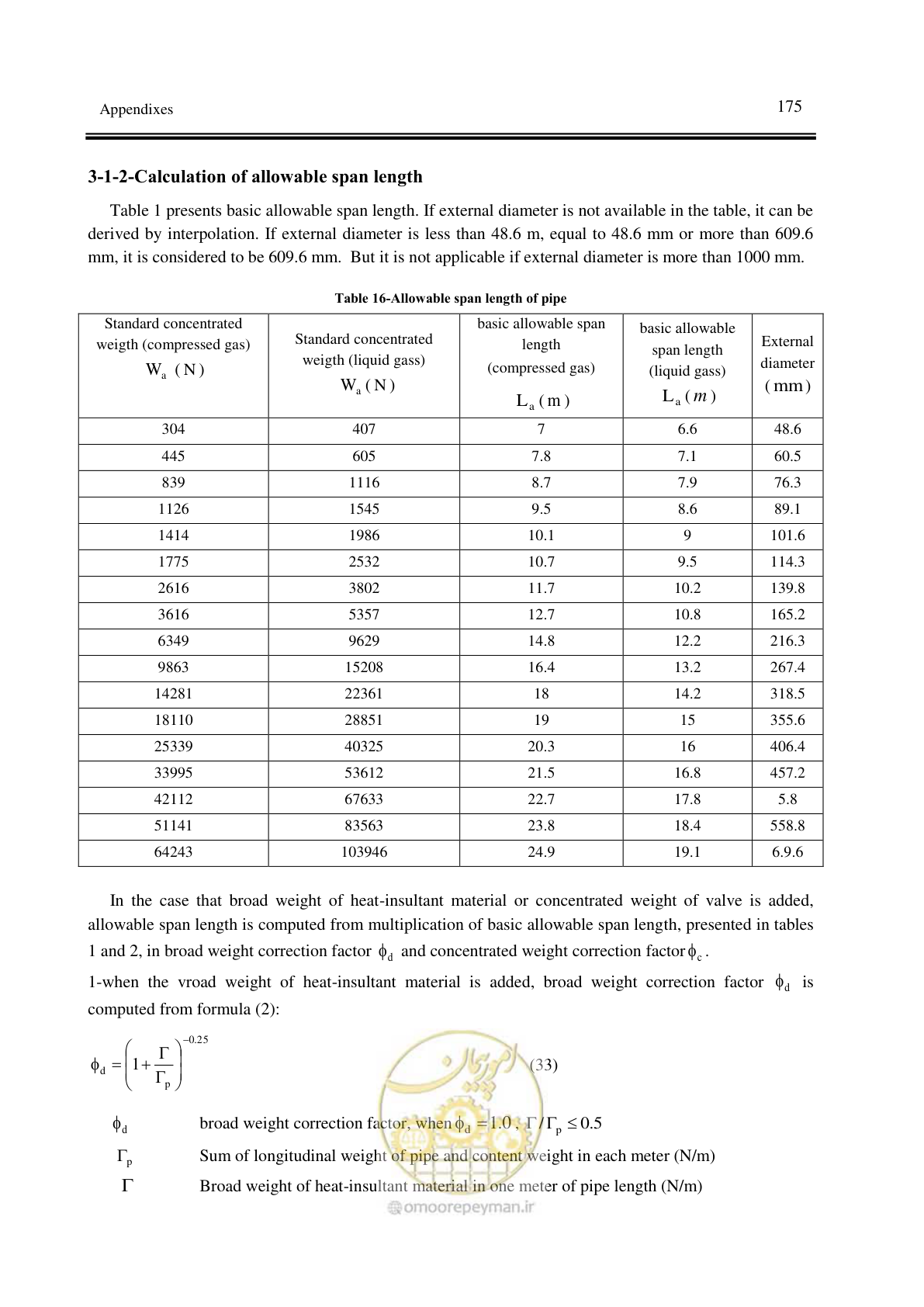 صفحه 178 از 244