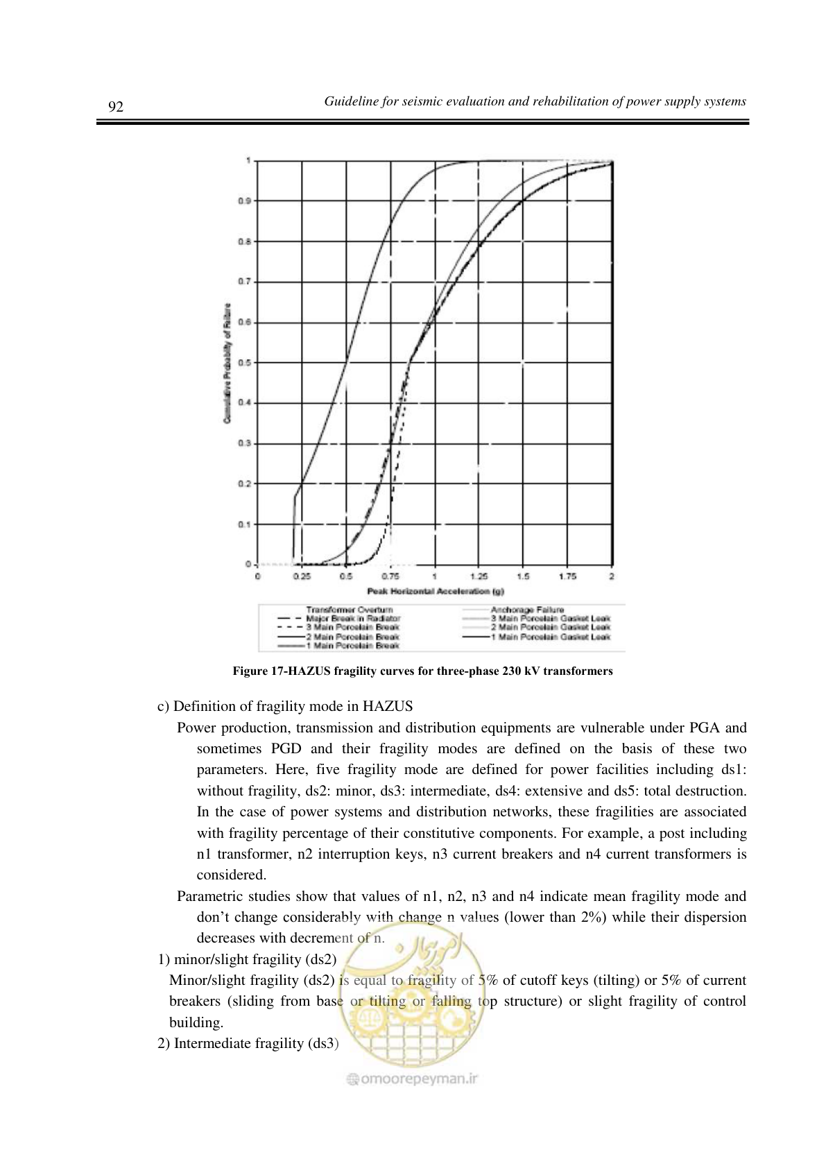صفحه 96 از 156