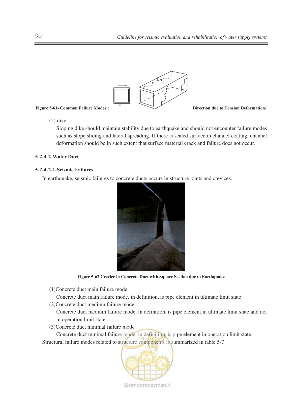 صفحه 91 از 95