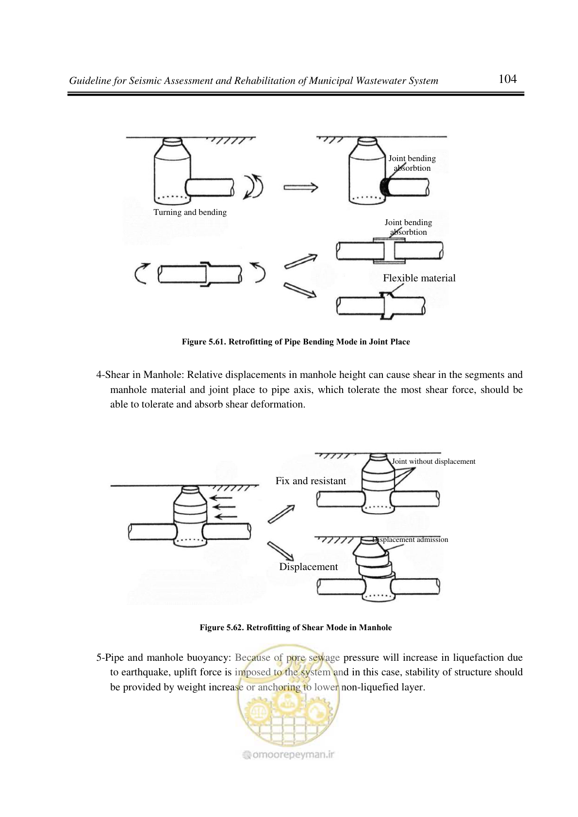 صفحه 106 از 119
