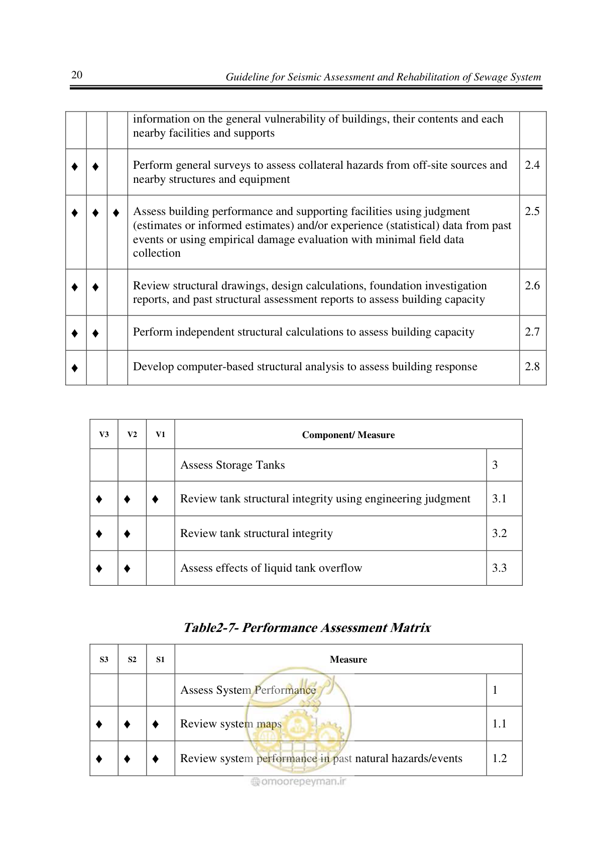 صفحه 24 از 119