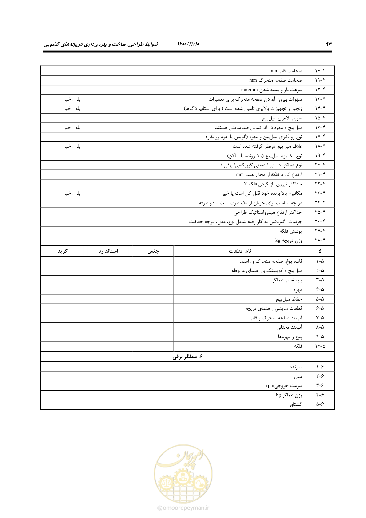 صفحه 110 از 151
